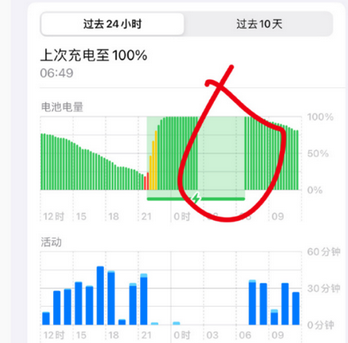 鹰潭苹果授权维修店分享iPhone夜间自动关机 